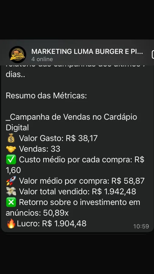 Resultado Luma Burger — ROI 50,89x